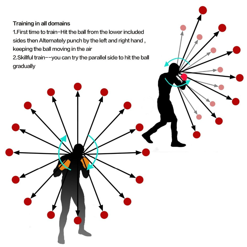 The Reflex-Flow: Kinetic Fight Ball System 🥊