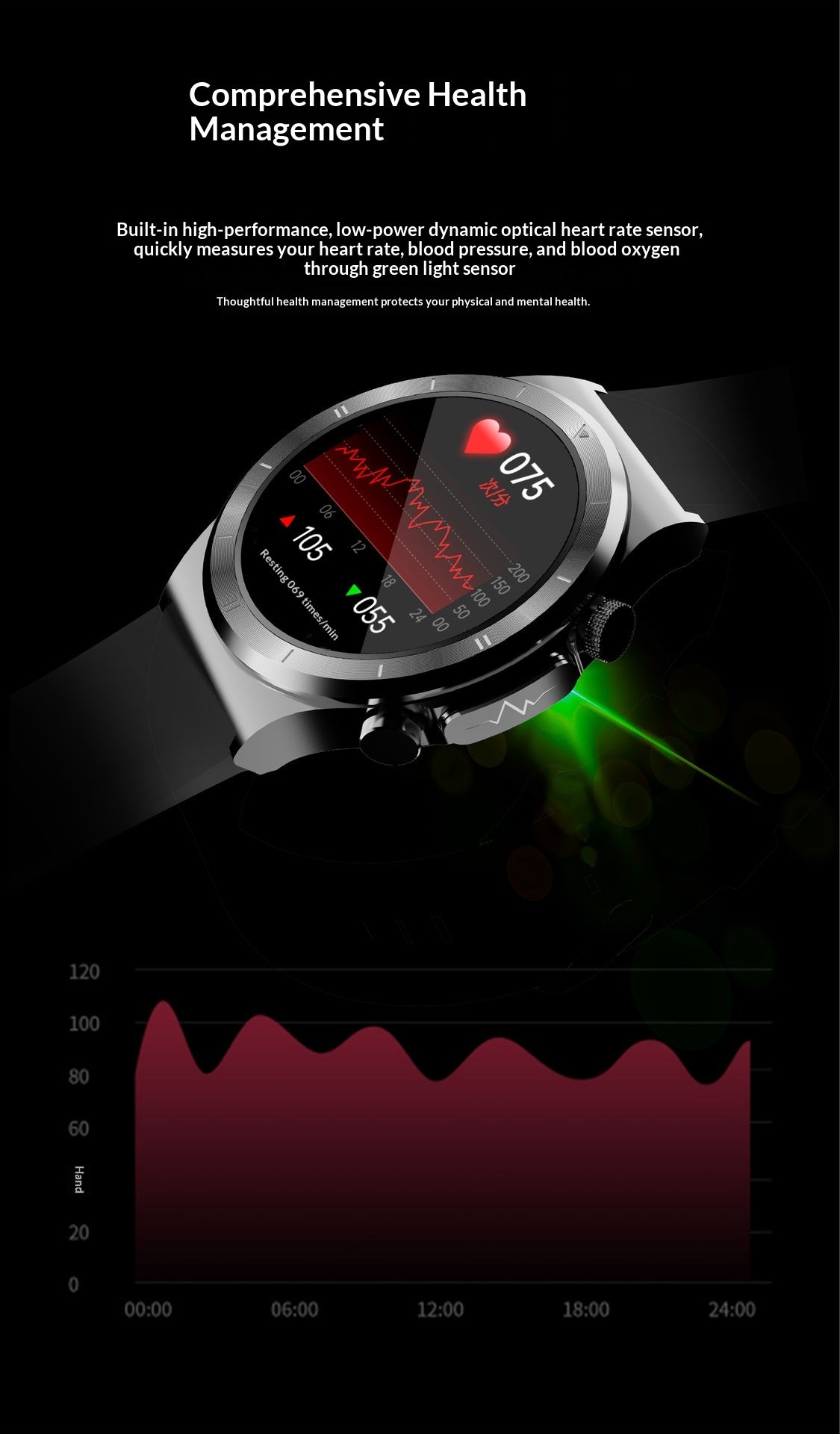 The Sentinel Core | Advanced Somatic Intelligence Smart Watch 🧠⌚