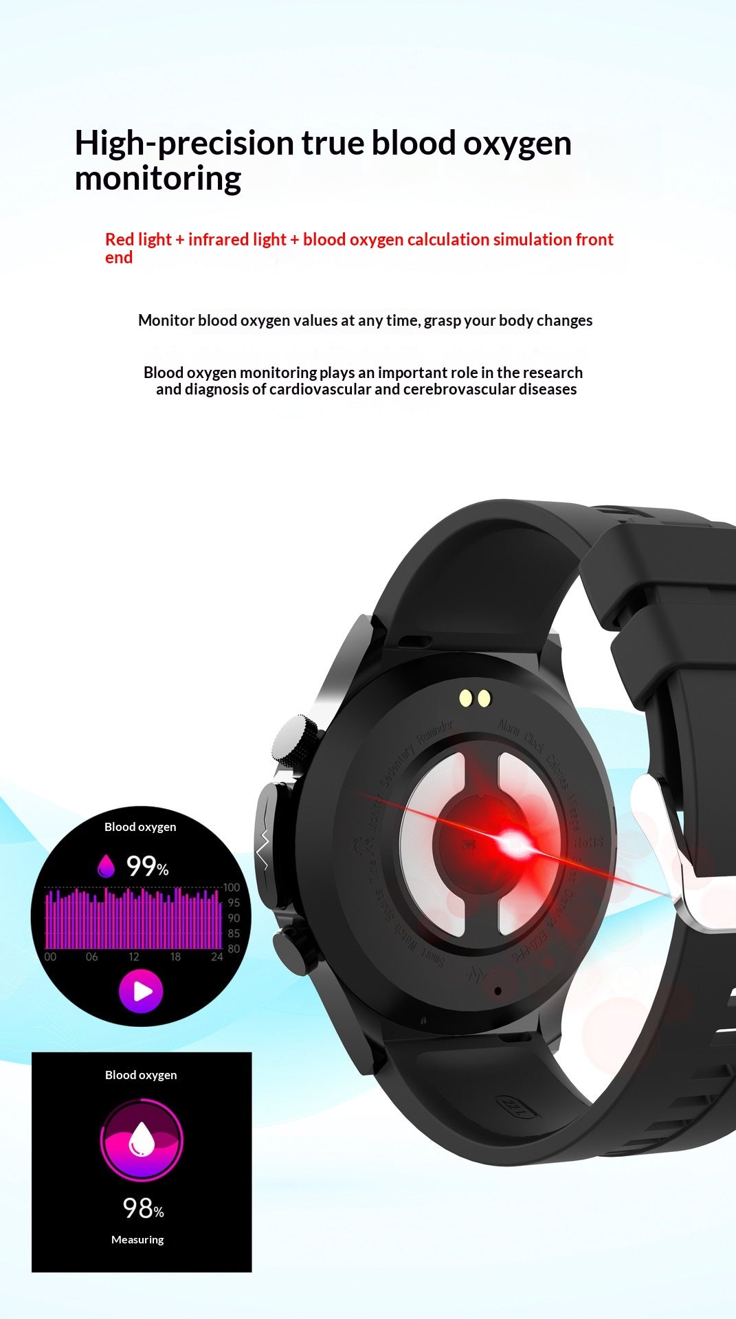 The Sentinel Core | Advanced Somatic Intelligence Smart Watch 🧠⌚