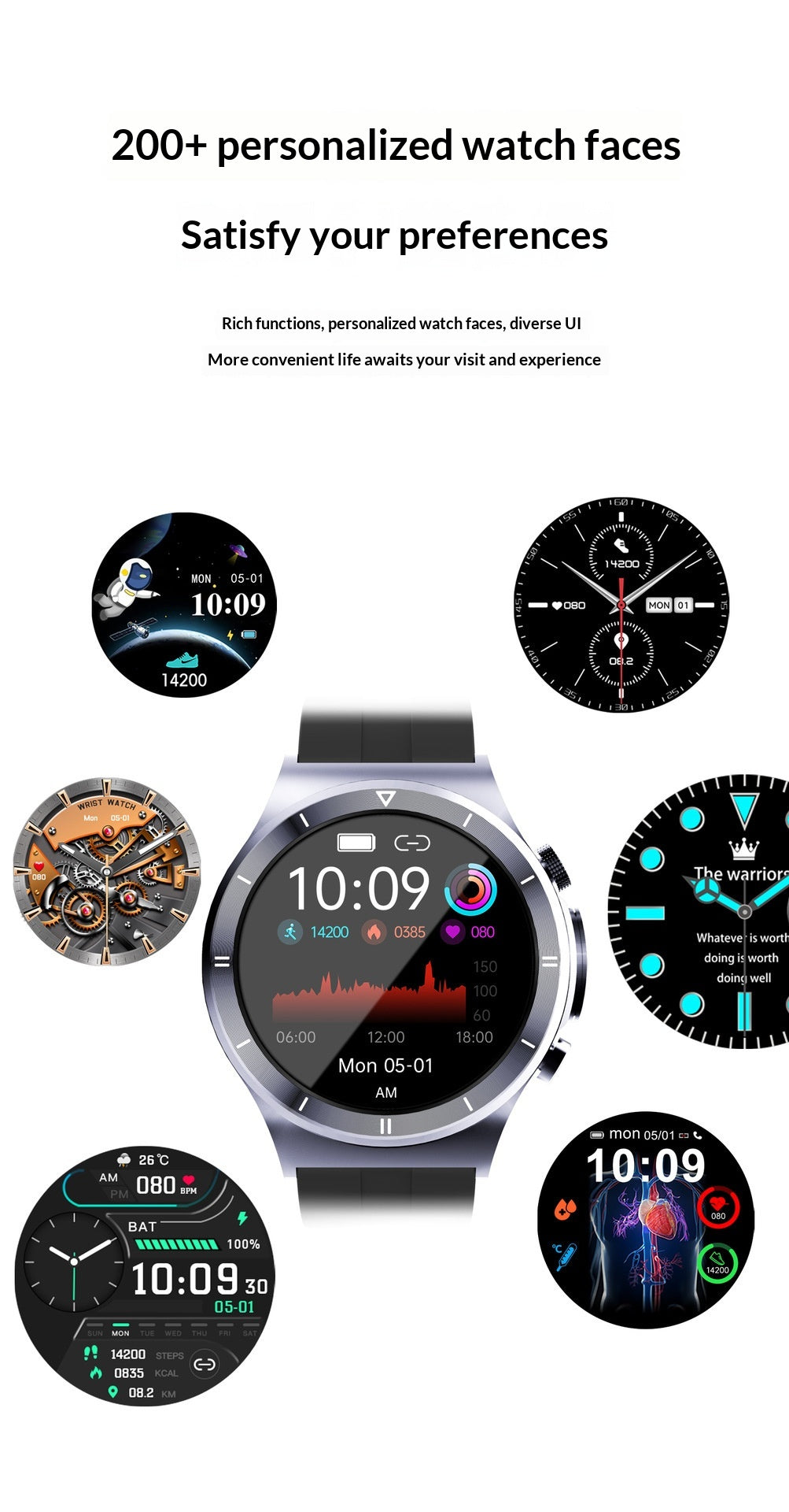 The Sentinel Core | Advanced Somatic Intelligence Smart Watch 🧠⌚
