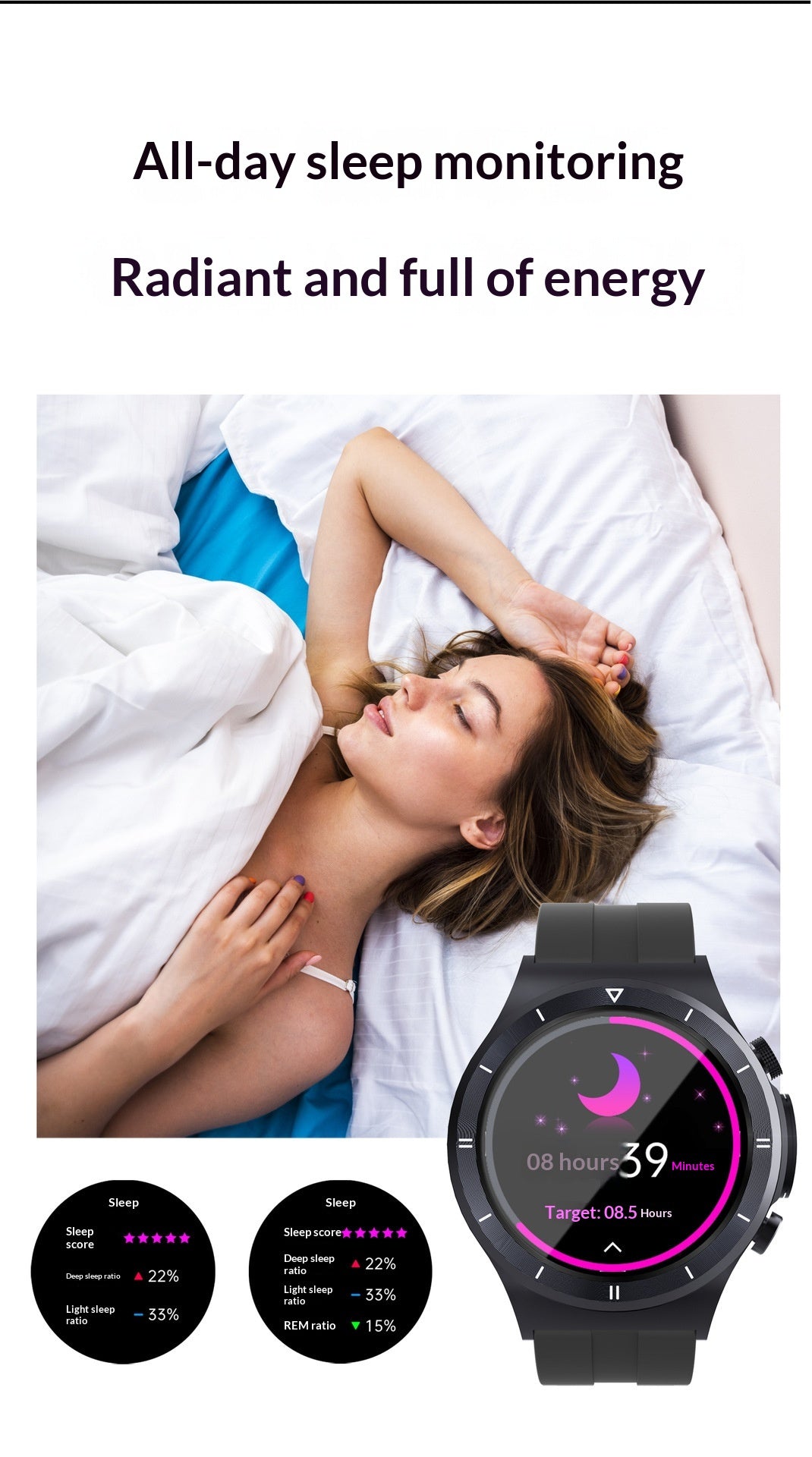 The Sentinel Core | Advanced Somatic Intelligence Smart Watch 🧠⌚