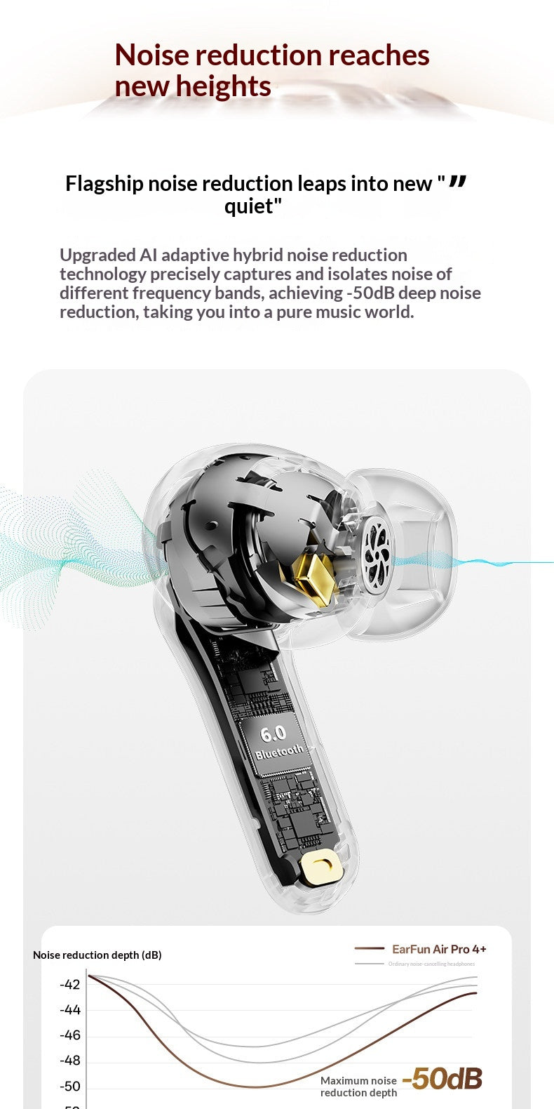 Le Neuro-Link X1 | Écouteurs Neuronaux avec ANC Hybride et Traduction IA 🌐⚡🛸