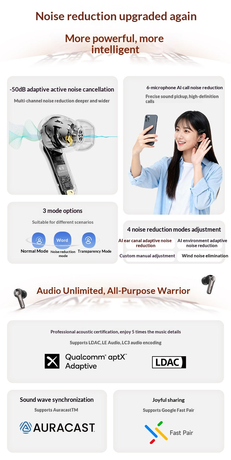 Le Neuro-Link X1 | Écouteurs Neuronaux avec ANC Hybride et Traduction IA 🌐⚡🛸