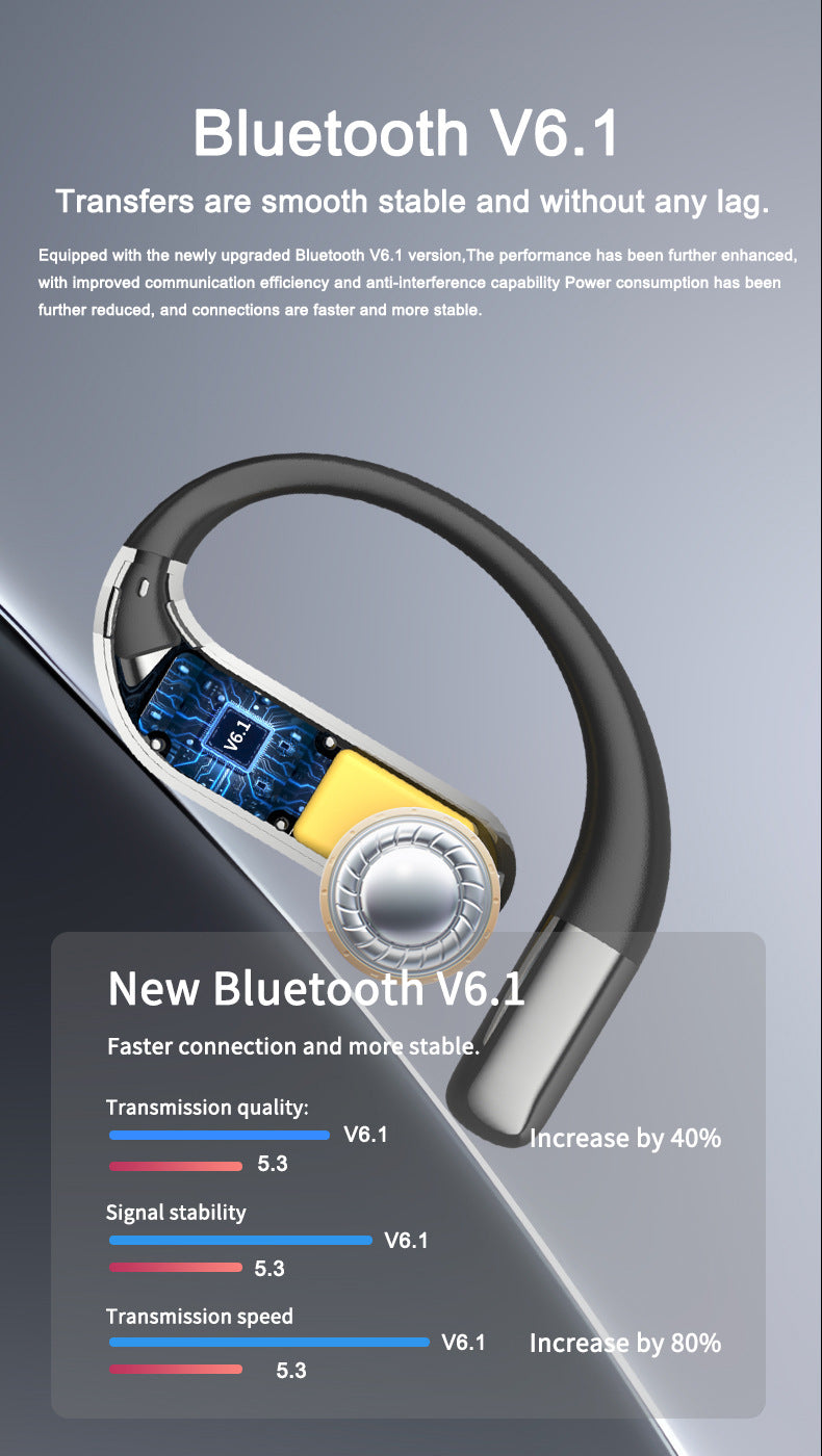 The Kinetic-Link W20 | AI-Integrated Ear-Hook Sport Monitors ⚡🏅🌌
