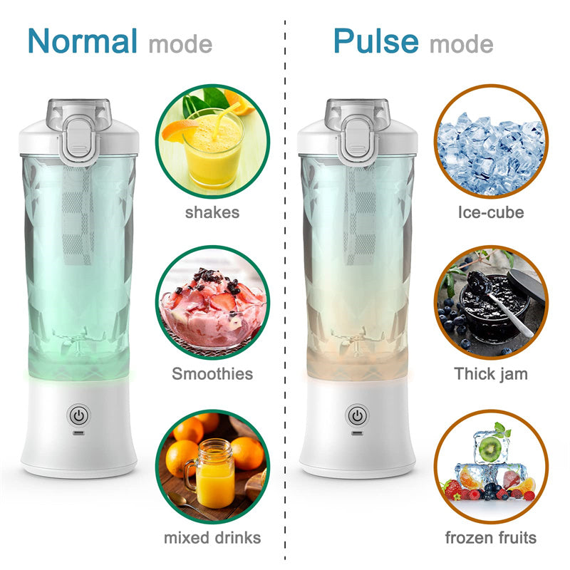 Le Hydro-Flow : Laboratoire à smoothie portable à 6 lames 🍓🫐✨🥤